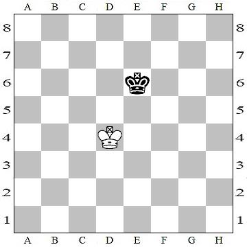 The 8 rankshorizontal rows are named 1-8 Ranks are always numbered from - photo 1