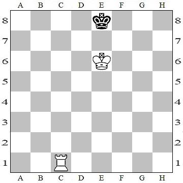 White to play After Rc8 There are 2 King Rook versus K mating patterns - photo 2