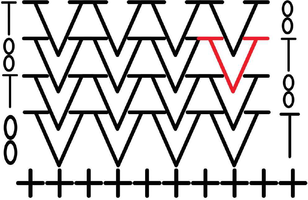 Each row will begin with a chain-2 and end with a half double crochet in top of - photo 3