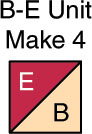 Figure 1 Stitch one unit from step 1 and one E HST as shown in Figure 2 - photo 14