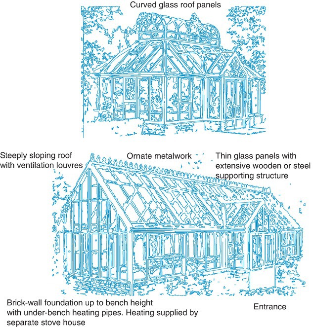 Fig 11 Examples of Victorian glasshouse construction In China Japan and - photo 7