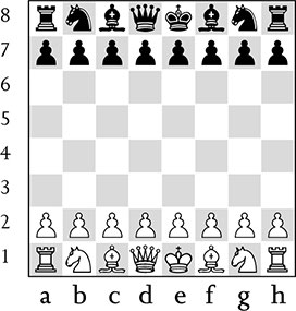 White to move Black to move King Queen Rook Bishop Knight White - photo 1