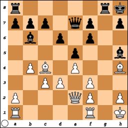 Diagram The Middlegame The endgame is unsurprisingly the stage of the game - photo 2