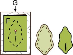 Figure 3 Whipstitch Here a Tip Trim around leaves using pinking - photo 8