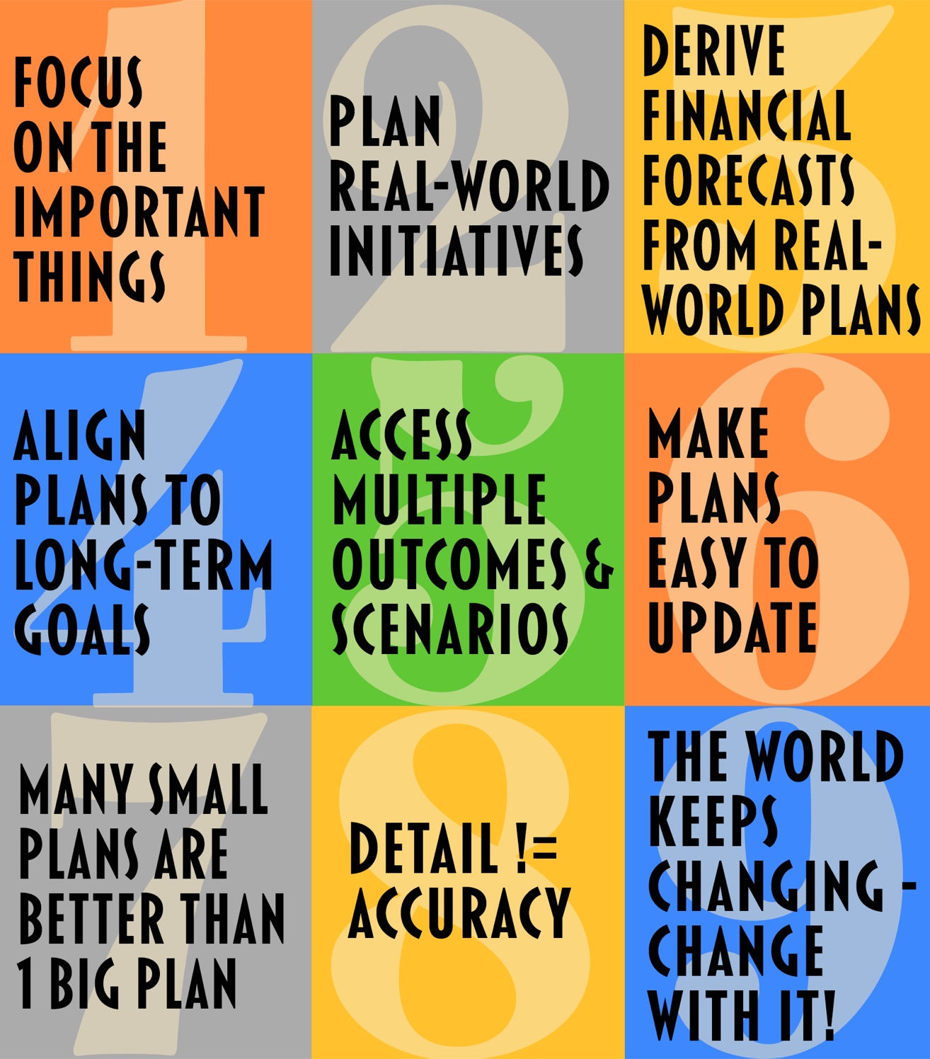 Your new planning forecasting and budgeting transformation project starts - photo 3