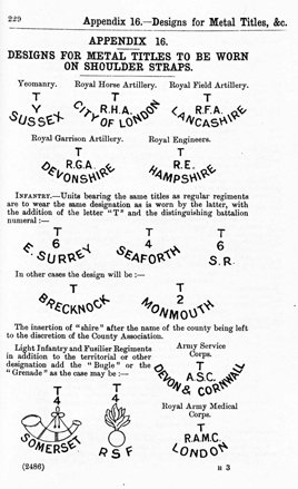 Designs for metal shoulder titles as directed by Regulations for the - photo 20