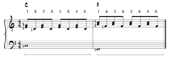 In measure 1 the C chord symbol denotes a C major triad spelled C E G and in - photo 3