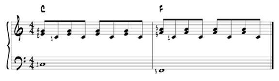 Comparing this to Example 1 we see that the rhythmic pattern is the same and - photo 4