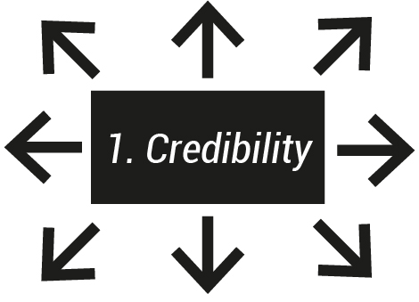 Enhancing and building your personal credibility is something you can do - photo 6