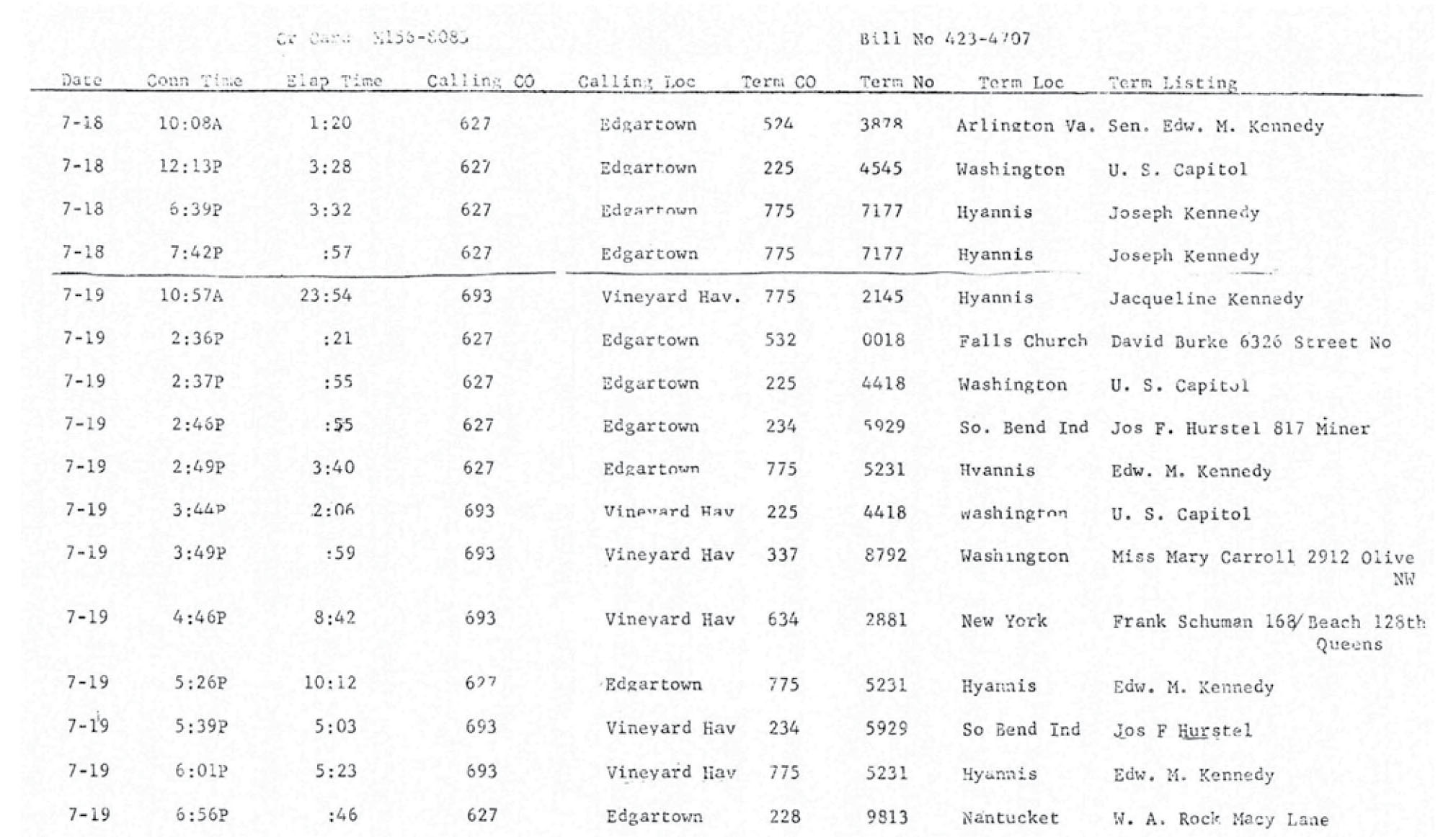 Appendix 4 List of 17 phone calls made during July 18-19 1969 submitted as - photo 11