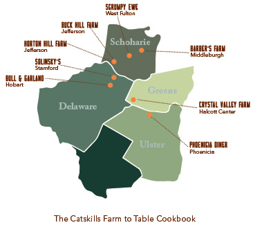 The Catskills Farm To Table Cookbook - photo 7