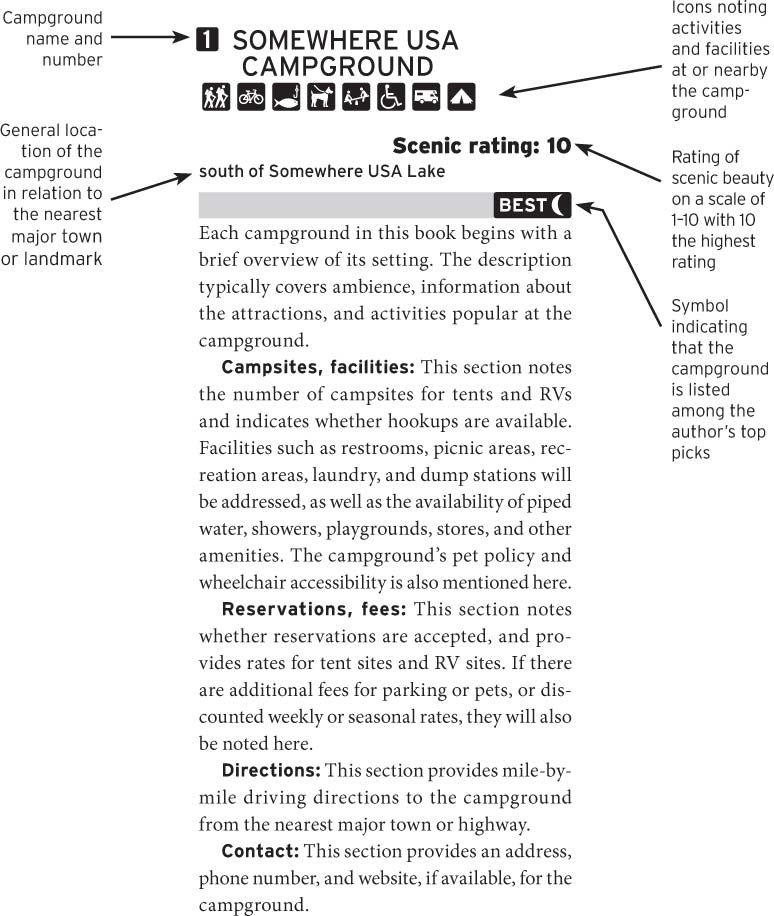 ABOUT THE ICONS The icons in this book are designed to provide at-a-glance - photo 4