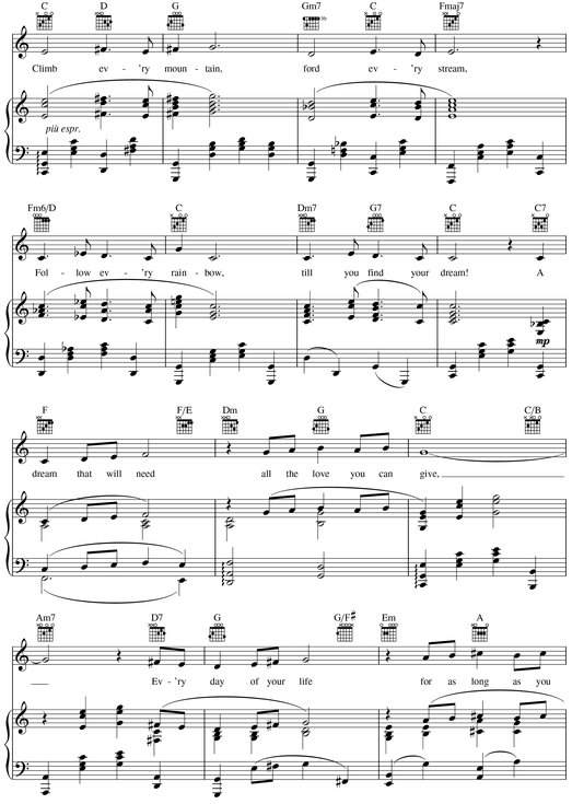 EDELWEISS Lyrics by OSCAR HAMMERSTEIN II Music by RICHARD RODGERS - photo 3