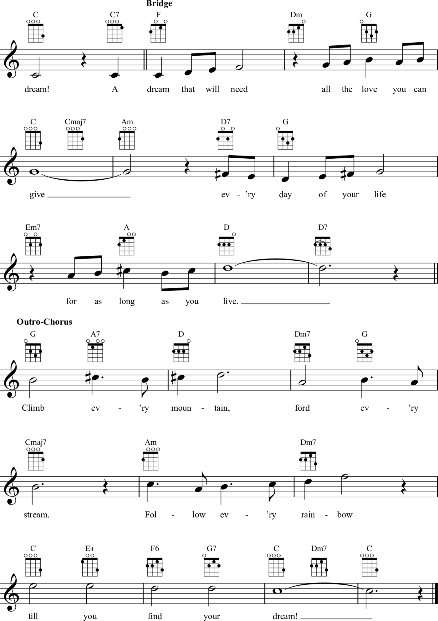 Edelweiss Lyrics by Oscar Hammerstein II Music by Richard Rodgers Copyright - photo 6