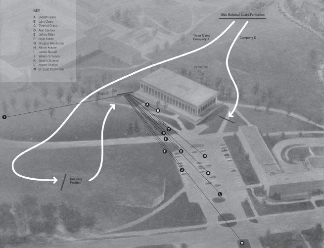 Site of the student rally and shootings on May 4 1970 Curved lines trace the - photo 3