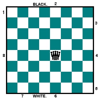 Thus placed in the middle of the board the range of the Queen is immense She - photo 19