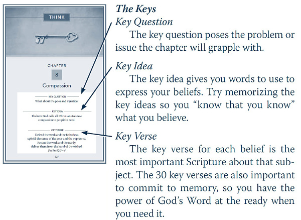 Believe NIV Living the Story of the Bible to Become Like Jesus - photo 2