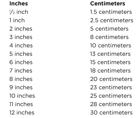 Appendix B Table of Weights and Measures of Common Ingredients TABLE OF - photo 5