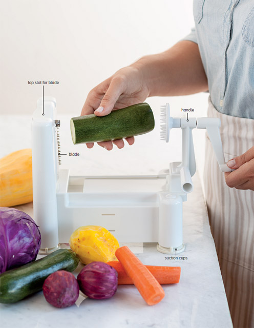 Spiralizing Primer Working with the Spiralizer is a simple 6-step process - photo 14