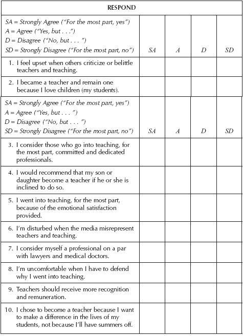 If you checked Strongly Agree SA for most if not all of the items then you - photo 3