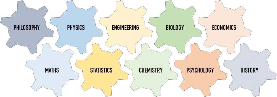 BRANCHES OF KNOWLEDGE Philosophy Mathematics Physics Statistics Engineering - photo 3