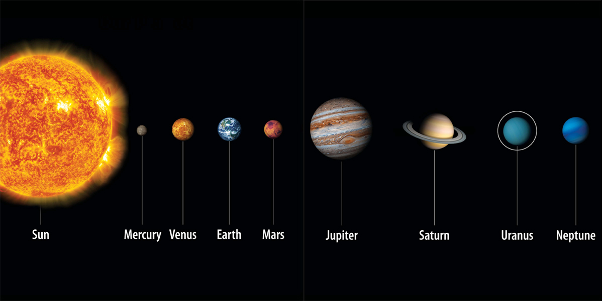 Earth is one of eight planets in our solar system Earth has layers At the - photo 2