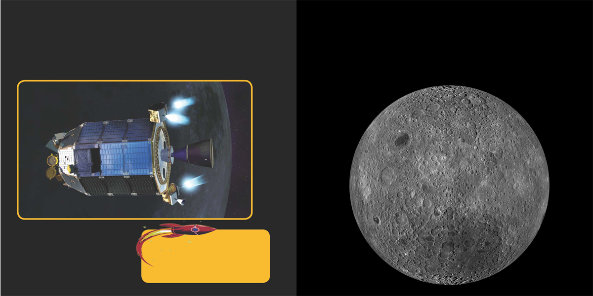 LADEE Satellite The Lunar Atmosphere and Dust Environment Explorer LADEE is - photo 9