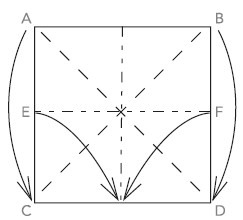 Mountain-fold the E and F edges bringing A down to C and B down to D - photo 35