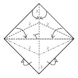 Step 1 valley-fold diagonally both ways Step 2 fold the top two edges of the - photo 14