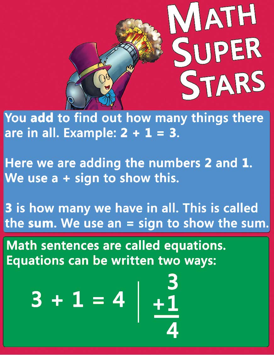 Addition Level 1 Pictures Words Review - photo 2