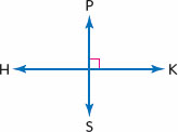 Line PS is perpendicular to line HK The symbol for perpendicular is We write - photo 16