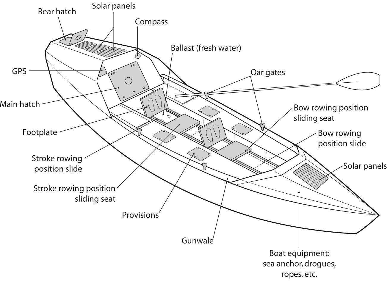 Contents Glossary AIS Automatic Identification System A system which shares - photo 5