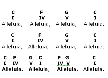 Song 1 Alleluia - Reharmonization Song 2 Wondrous Cross - Music Sheet - photo 6