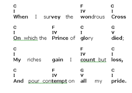 Song 2 Wondrous Cross - Reharmonization Song 3 Amazing Grace - Music Sheet - photo 9