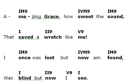 Song 4 Be Thou My Vision - Music Sheet Song 4 Be Thou My Vision - Chord - photo 13