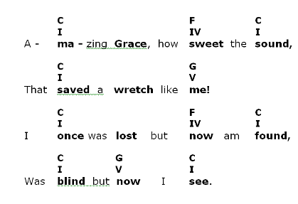 Song 3 Amazing Grace - Reharmonization Song 4 Be Thou My Vision - Music - photo 12