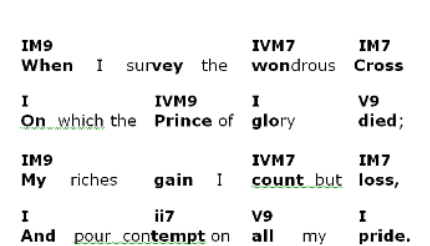 Song 3 Amazing Grace - Music Sheet Song 3 Amazing Grace - Chord Chart - photo 10