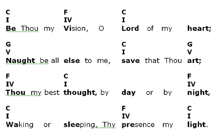 Song 4 - Be Thou My Vision - Reharmonization Song 5 Trust and Obey - Music - photo 15