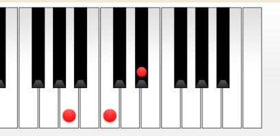 Wrong Answer Correct Answer A A Diminished Chord A C Eb G rab Yourself - photo 37