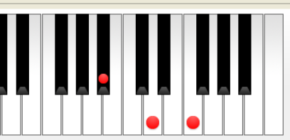 Wrong Answer Correct Answer B Bb Chord Bb D F G rab Yourself A Happy - photo 33