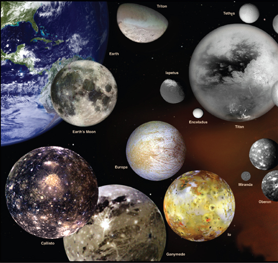 Image Credit NASA Only four of our solar systems moons are bigger than Earths - photo 5