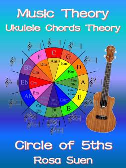 Rosa Suen Learn Piano With Rosa Music Theory Ukulele Chords Theory Circle of - photo 1