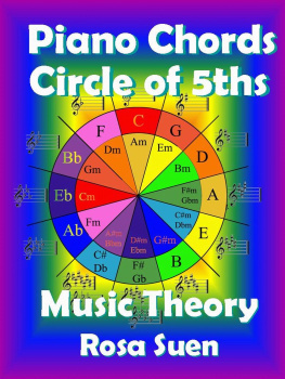 Rosa Suen - Music Theory--piano Chords Theory--circle of 5ths