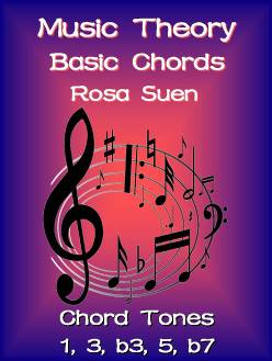 By Rosa Suen Learn Piano With Rosa httpwwwLearnPianoWithRosacom M usic - photo 1