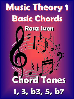 Rosa Suen - Music Theory--basic Chords--chord Tones 1, 3, B3, 5, B7