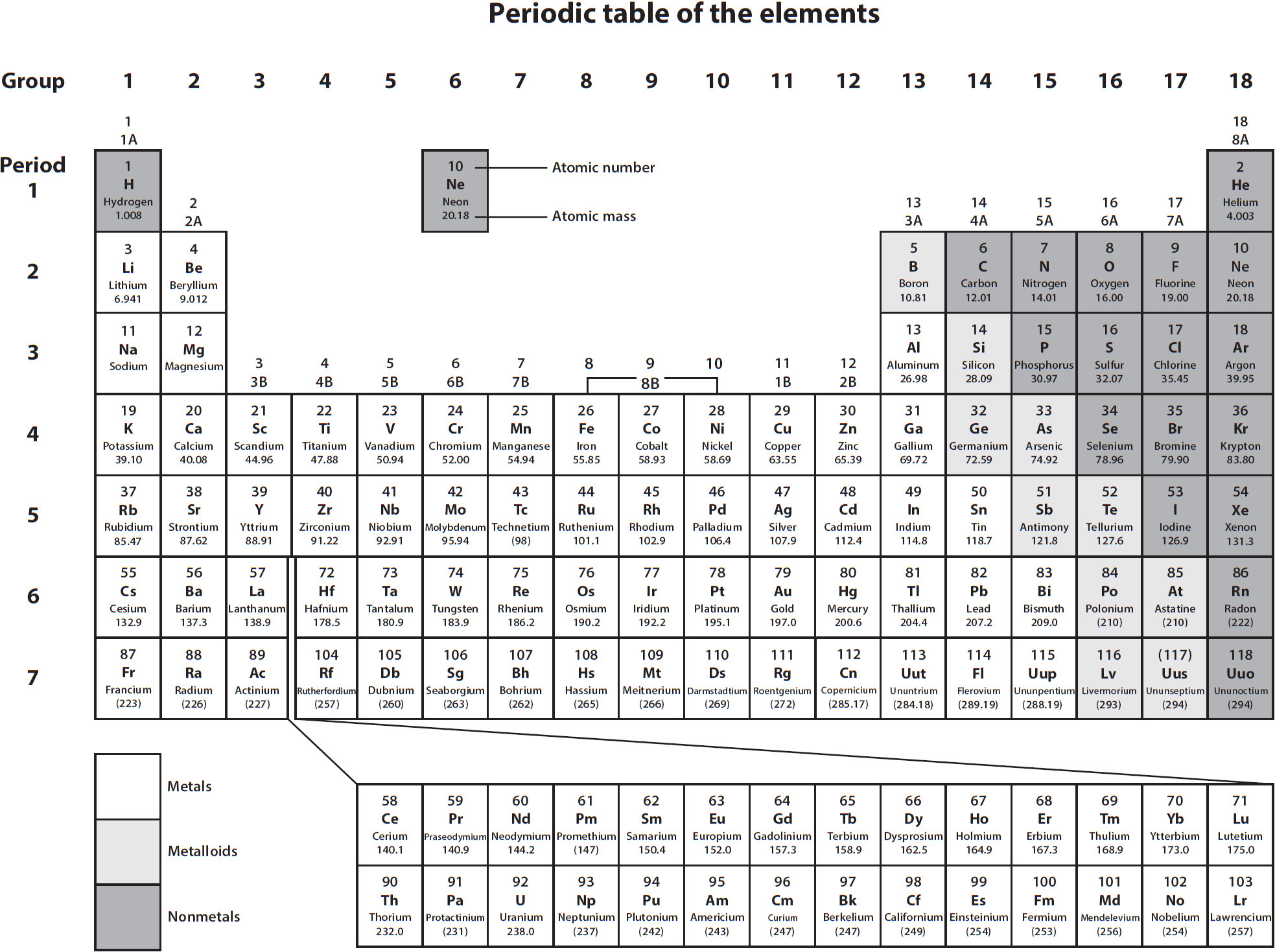 Easy Chemistry Step-by-Step - image 3