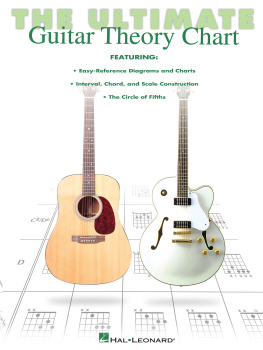 Hal Leonard Corp. - The Ultimate Guitar Theory Chart