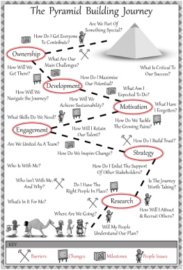 John Stein - Building the Pyramid: The winning (formula)® approach to delivering success on your organisations growth journey