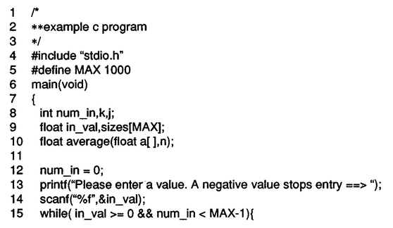 A program in C usually contains comments and directives to a preprocessor - photo 5