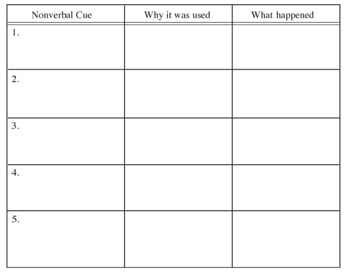 Assignments Re-read the stories in Activity 1 Give other ways the - photo 2